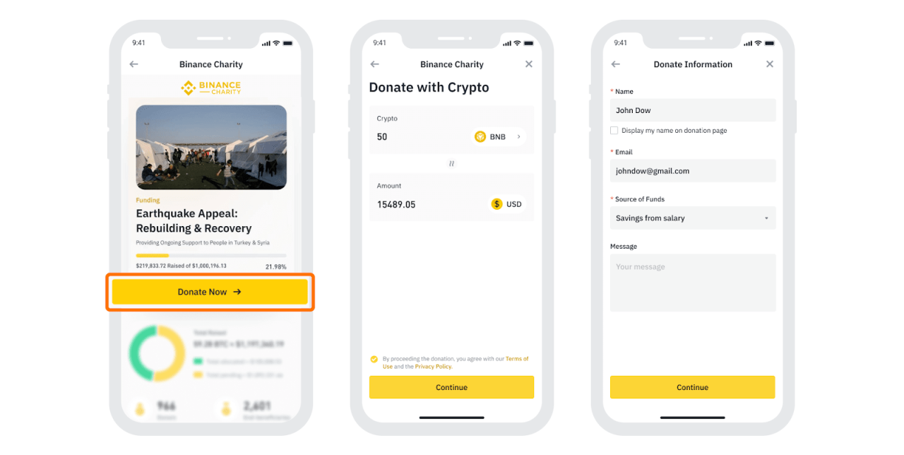 Chaingpt and binance pay join forces on rewards giveaway