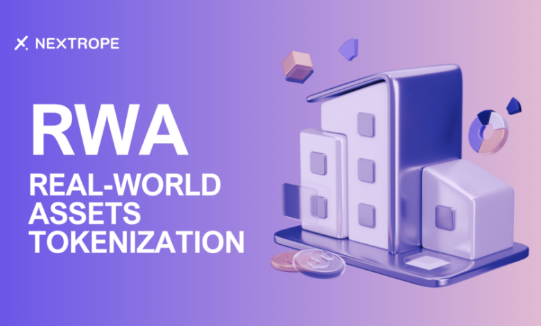 R3 sustainability chintai 795m rwa esg fund