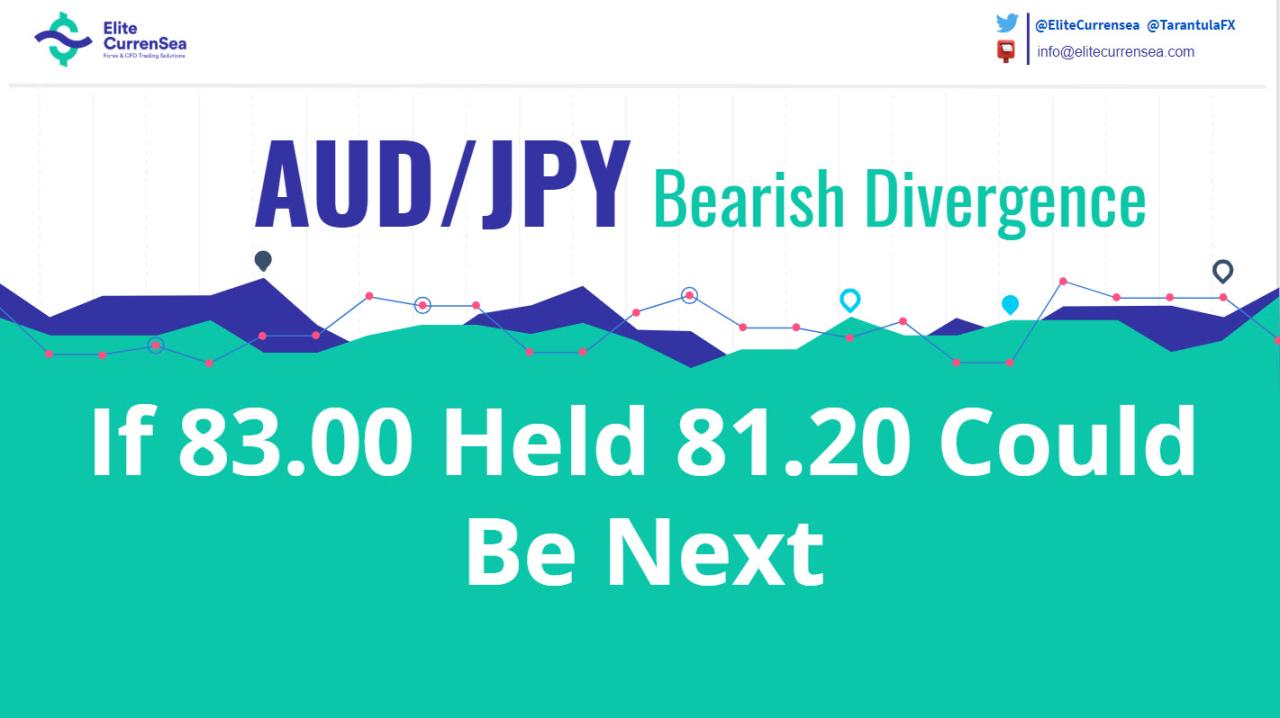 Xrp bearish divergence raises chance of 2 retest here s what bulls must do