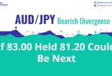 Xrp bearish divergence raises chance of 2 retest here s what bulls must do