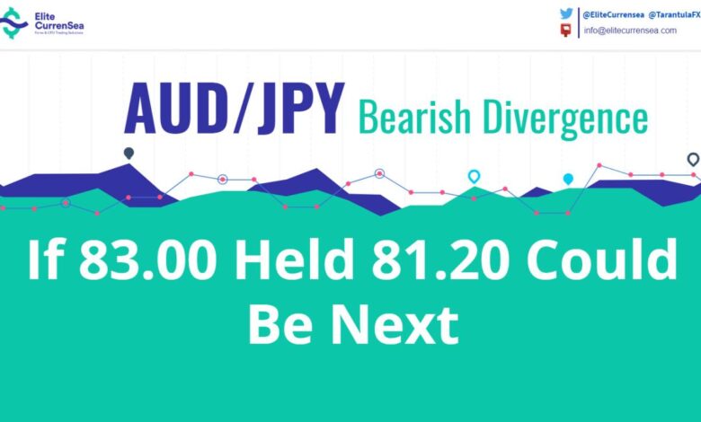 Xrp bearish divergence raises chance of 2 retest here s what bulls must do