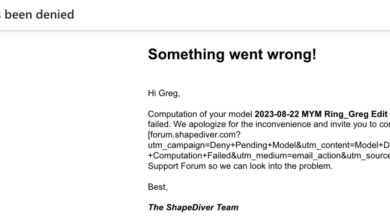 Crypto market liquidation bybit 10b