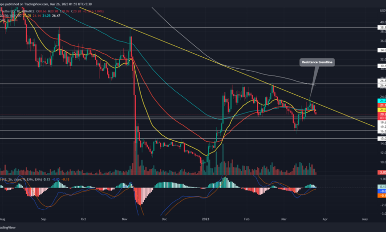 Time for a solana price rebound sol futures are mixed but onchain looks bullish