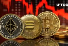 Price analysis 2 3 spx dxy btc eth xrp sol bnb doge ada link
