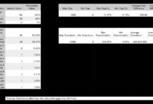 Bitcoin cme gaps how to trade them